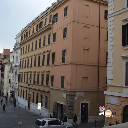 Via Degli Zingari * Róma